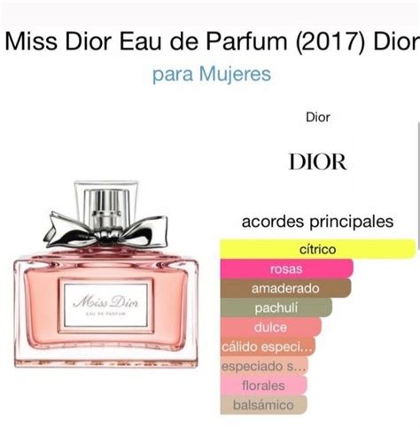 miss dior scent notes